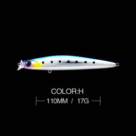 Horse Mouth Tilapia Mino Dummy Bait (Option: Color H)