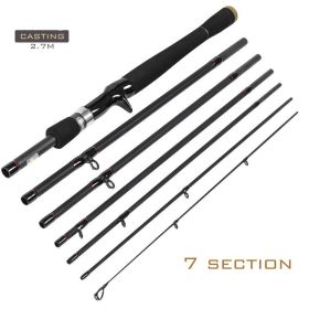 2.1/2.4m M straight gun handle perch sea fishing rod (Option: 7knots-Straight-2.7M)