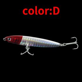 Alice-mouthed Mandarin Fish Perch Lure Bait (Option: D-24g-Z)